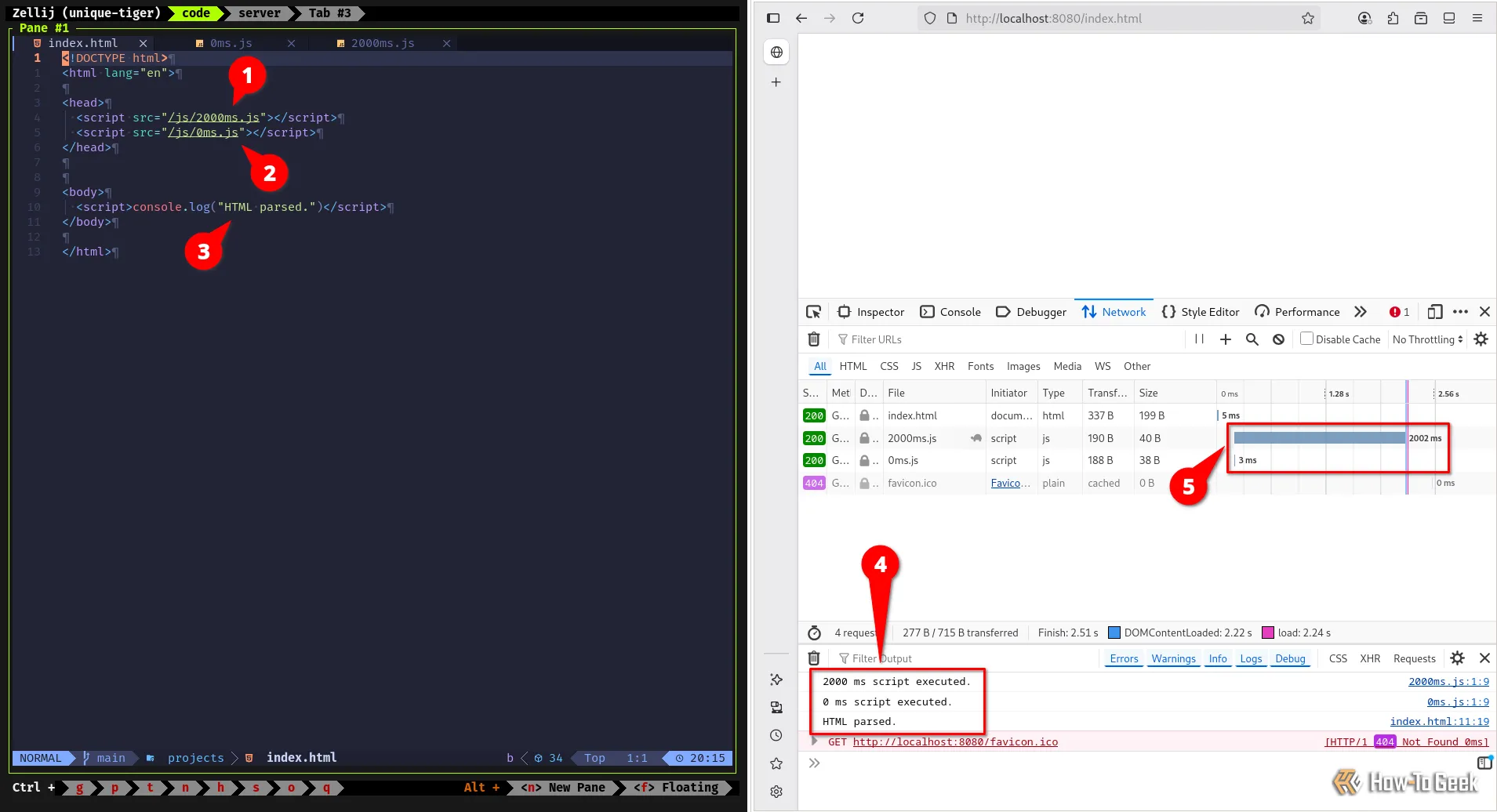 Biểu đồ minh họa cơ chế tải script song song và chặn parser của thẻ script HTML thông thường, với một script có độ trễ 2000ms và một script không có độ trễ.