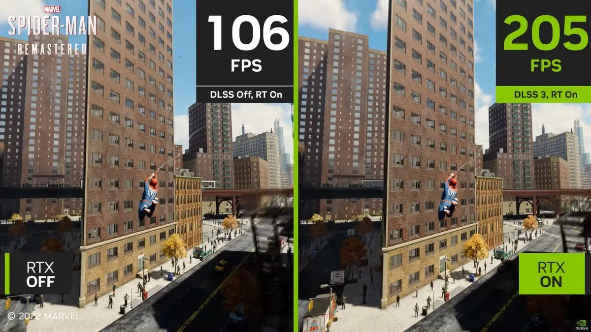 Biểu đồ so sánh hiệu suất chơi game Spider-Man Remastered với DLSS 3 được bật và tắt, cho thấy sự tăng cường FPS đáng kể.