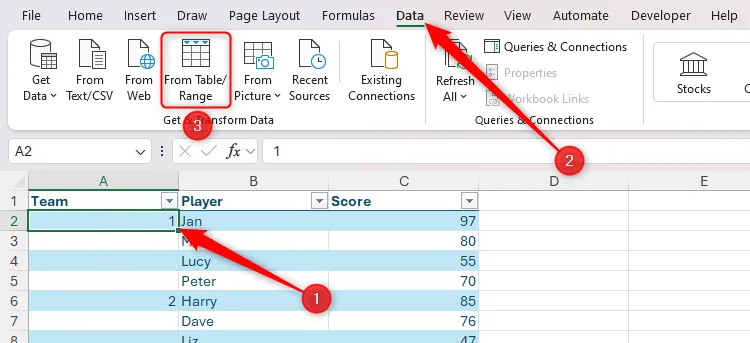 Chọn một ô trong bảng dữ liệu và nhấp &quot;From Table/Range&quot; trong tab Data của Excel
