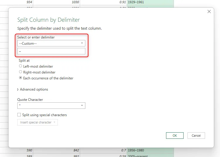 Dấu gạch ngang được chọn làm dấu phân cách để tách cột trong Power Query Editor