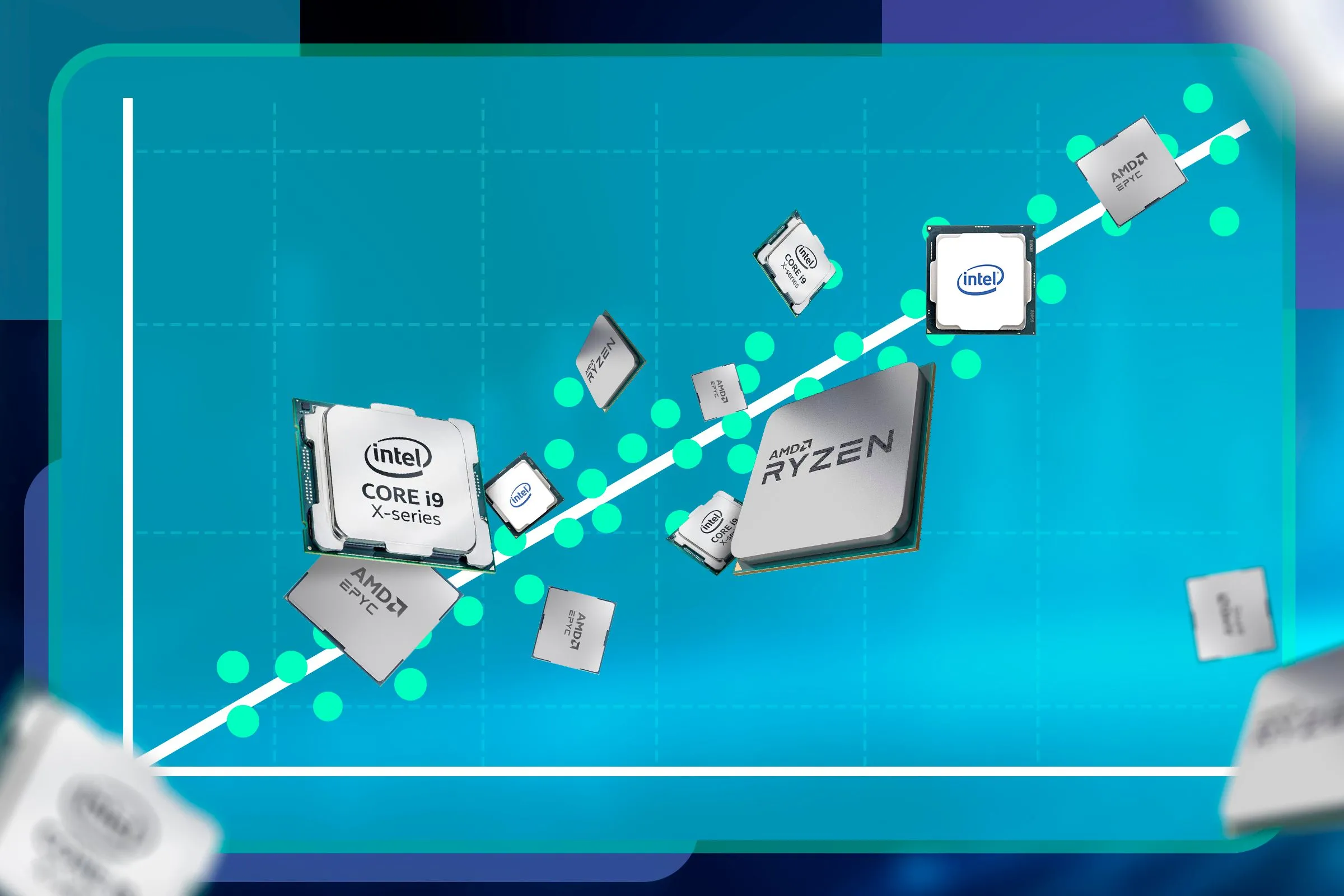 Đồ thị minh họa sự phát triển của CPU theo thời gian, liên quan đến định luật Moore, ngụ ý không phải lúc nào cũng cần nâng cấp CPU liên tục.