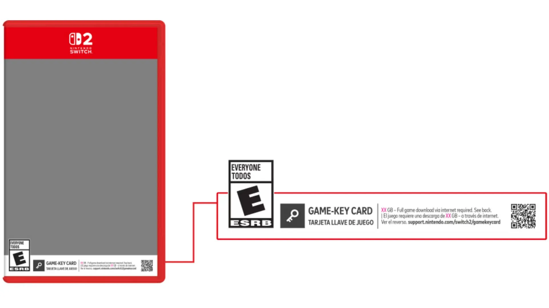 Giải thích thẻ Game-key card của Switch 2.