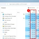 Giao diện Task Manager hiển thị mức sử dụng RAM của các ứng dụng đang chạy trên Windows 11.