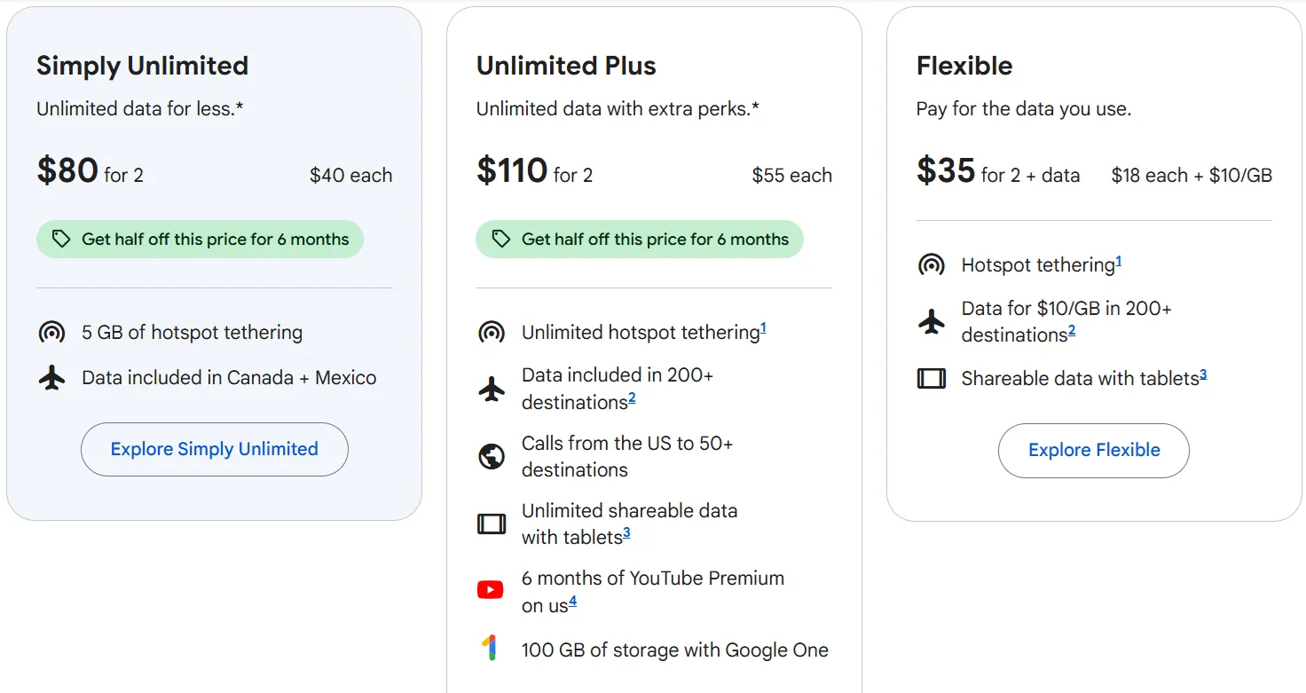 Gói dữ liệu không giới hạn của Google Fi với giá khởi điểm từ 35 USD