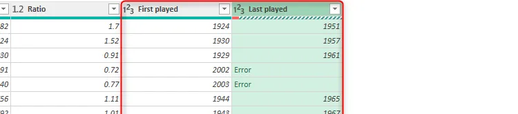 Hai cột dữ liệu đã được định dạng số trong Power Query Editor Excel