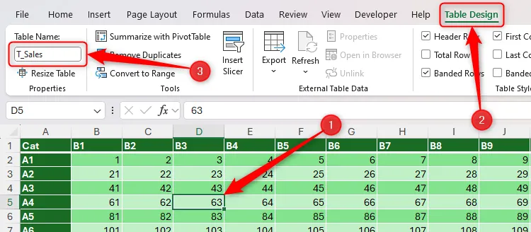 Hình ảnh bảng Excel được đổi tên thành &quot;T_Sales&quot; trong tab Table Design, minh họa cách đặt tên bảng.