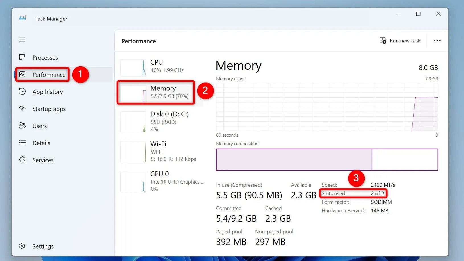 Kiểm tra thông tin RAM và số khe cắm đã sử dụng trong Task Manager của Windows 11.