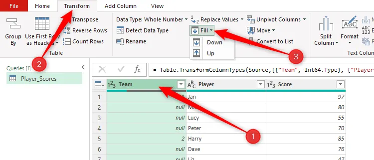 Menu thả xuống &quot;Fill&quot; trong tab Transform của Power Query Editor