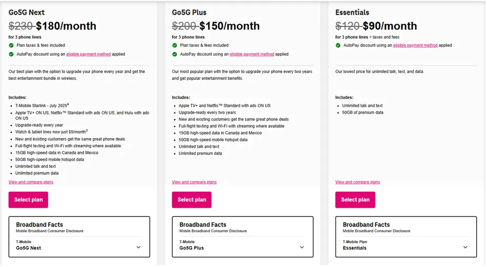 Mô tả các gói cước dữ liệu không giới hạn của T-Mobile với giá từ 90 USD/tháng