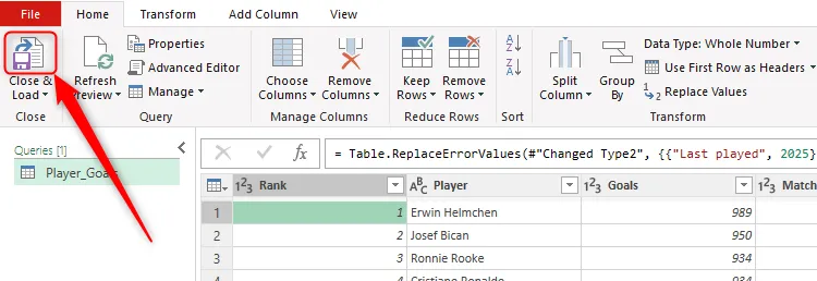 Nút &quot;Close And Load&quot; trên tab Home của Power Query Editor