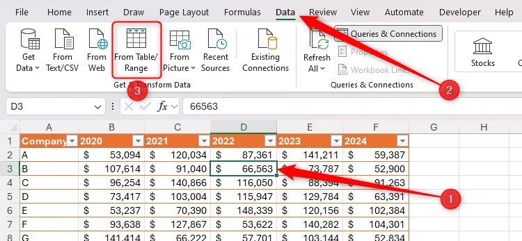 Nút &quot;From Table/Range&quot; trong tab Data của Excel để nhập dữ liệu vào Power Query