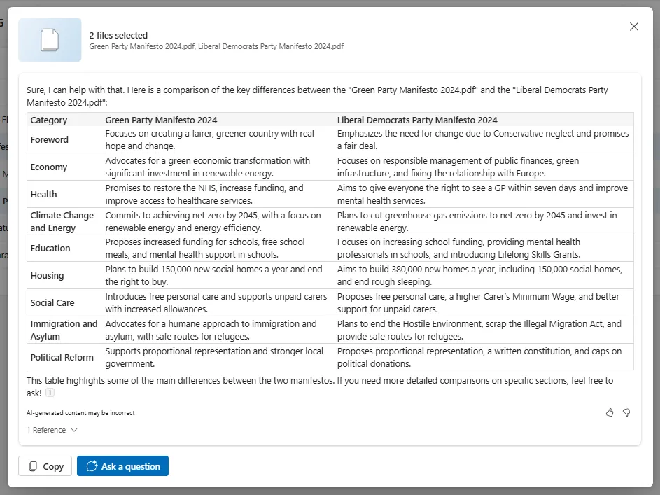 So sánh hai bản cương lĩnh tranh cử của các đảng chính trị được Copilot tạo ra trong OneDrive.