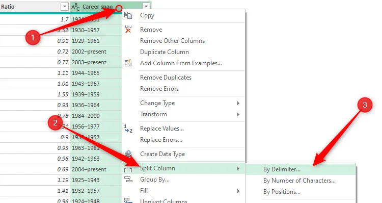 Tùy chọn chia cột theo dấu phân cách được chọn trong Power Query Editor Excel